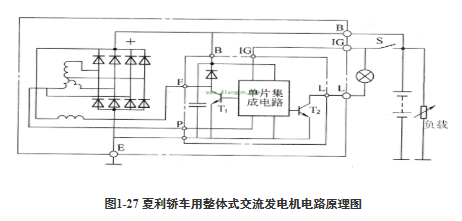 汽车交流发电机电压调节器原理,汽车交流发电机电压调节器原理,第3张