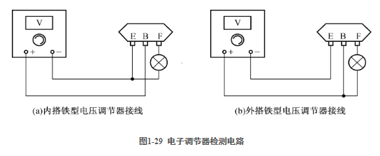 汽车交流发电机电压调节器原理,汽车交流发电机电压调节器原理,第5张