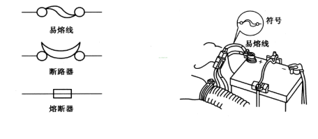 汽车电路图的识图方法,汽车电路图的识图方法,第2张