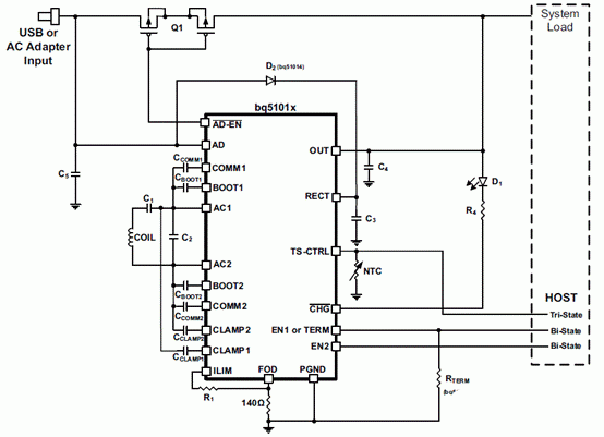 TI bq5101x接收器的主要特性及评估板应用分析,TI bq5101x接收器的主要特性及评估板应用分析,第5张