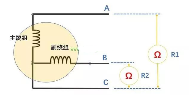 单相电机主绕组、副绕组判断方法图解,单相电机主绕组、副绕组判断方法图解,第4张