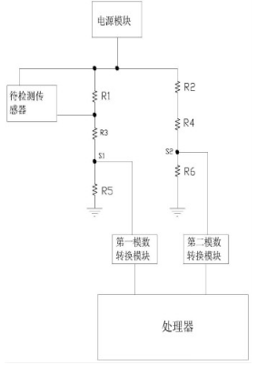 传感器检测电路中常用的几种抗干扰技术解析,传感器检测电路中常用的几种抗干扰技术解析,第2张