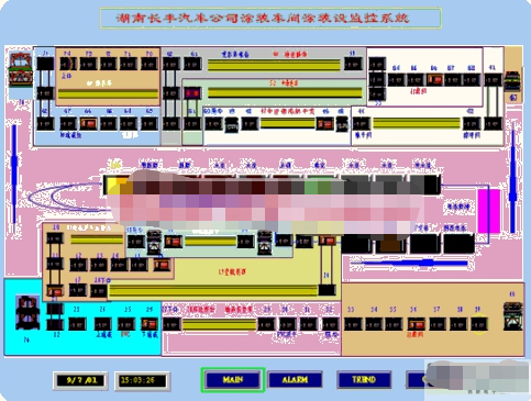 NetLinx开放式现场总线网络的体系结构设计应用,NetLinx开放式现场总线网络的体系结构设计应用,第3张