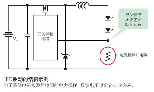 长运通光电的DC-LED驱动技术路线分析,长运通光电的DC-LED驱动技术路线分析,第2张