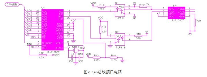 基于单片机和CAN控制器sja1000实现分布式监控系统设计,基于单片机和CAN控制器sja1000实现分布式监控系统设计,第3张