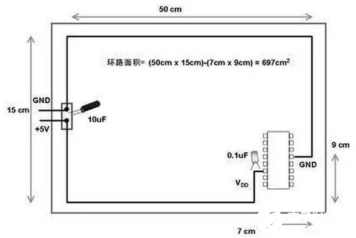 模拟电路和数字电路布线策略的相似之处,模拟电路和数字电路布线策略的相似之处,第3张