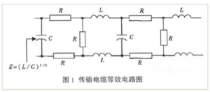 如何解决LED显示屏突然出现乱码的情况,如何解决LED显示屏突然出现乱码的情况,第2张