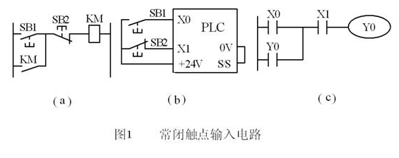 常闭触点输入信号处理的电路图及PLC梯形图,第3张