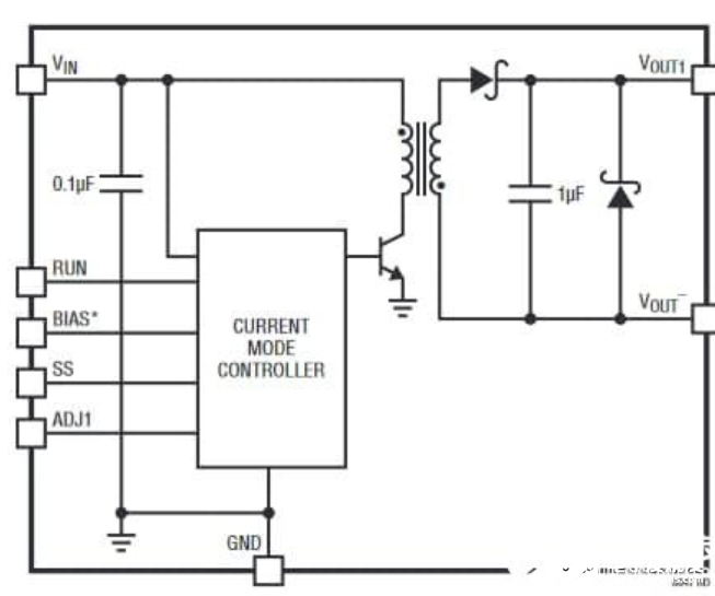 电源稳压器关于如何提高其通道性能的设计,第4张