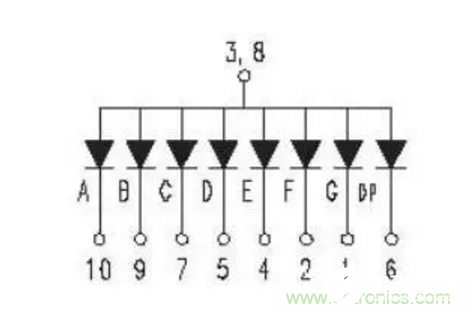 数码管的工作原理和使用方法解析,数码管的工作原理和使用方法解析,第2张