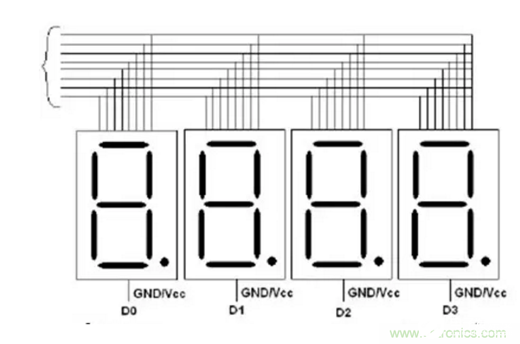 数码管的工作原理和使用方法解析,数码管的工作原理和使用方法解析,第3张