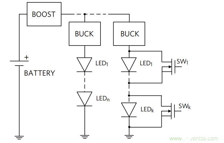 Buck LED驱动器方案在汽车外部照明中的应用解析,Buck LED驱动器方案在汽车外部照明中的应用解析,第2张