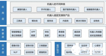 机器人在抗疫中“大显身手” 市场红利期或许即将到来,机器人在抗疫中“大显身手” 市场红利期或许即将到来 ,第2张