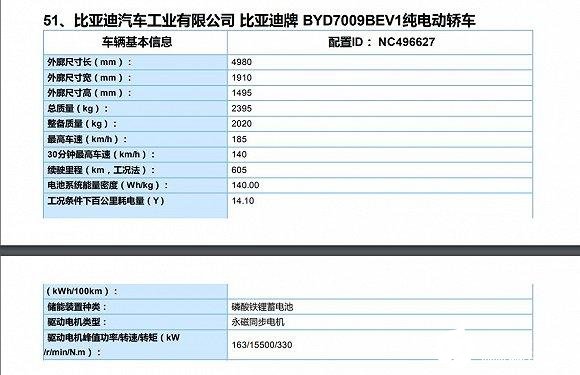 特斯拉国产车型采用无钴电池新闻刷屏 无钴电池相比三元锂电池有哪些优势,第2张