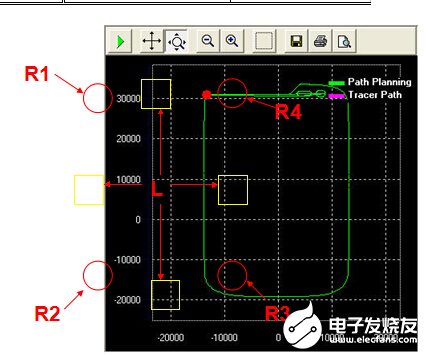 精密激光加工技术在运动控制领域的应用研究,精密激光加工技术在运动控制领域的应用研究,第8张