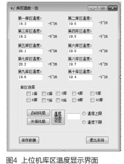 库区测温网络无线传输系统的硬件电路和软件设计,基于DS18B20和nRF2401的库区测温网络无线传输系统,第4张