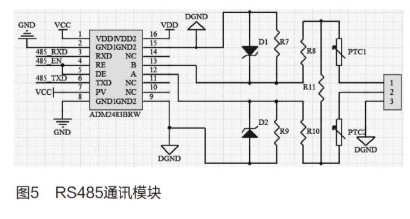 基于人机界面和PLC实现环境设备控制系统的设计,基于人机界面和PLC实现环境设备控制系统的设计,第6张