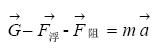 李莱曲线和阻力公式在海底管道检测信标设备测试中的研究,李莱曲线和阻力公式在海底管道检测信标设备测试中的研究,第3张