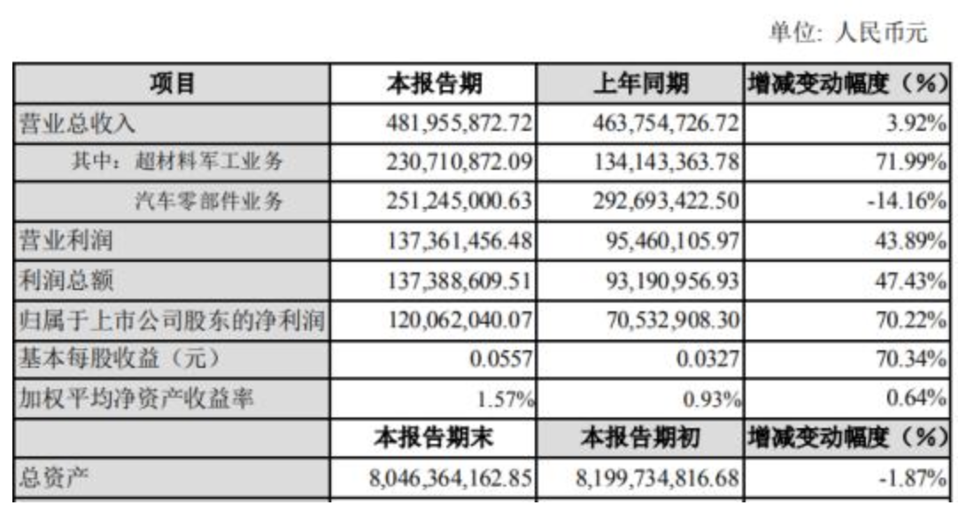 测温头盔趁势而起，疫情下加速落地,第2张