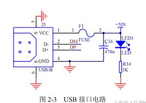 如何在设计中把LED安装到开发板上的实例,第2张