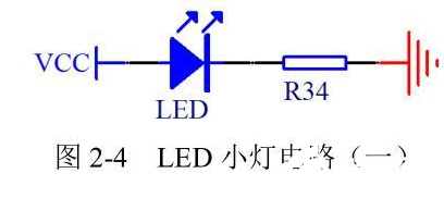 如何在设计中把LED安装到开发板上的实例,第3张