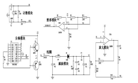 门禁当中加入语音识别和rfid会有怎样的不同,门禁当中加入语音识别和rfid会有怎样的不同,第3张