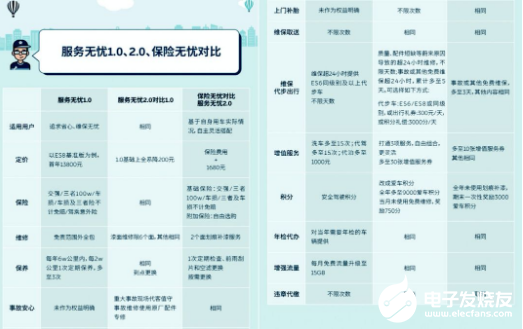 特斯拉偷梁换柱 用户真的是天使,特斯拉偷梁换柱 用户真的是天使  ,第3张