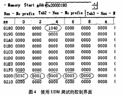 基于双端口RAM中多行代码设置断点功能实现新型通用调试模块的设计,基于双端口RAM中多行代码设置断点功能实现新型通用调试模块的设计,第4张