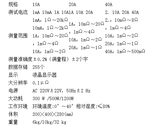 直流电阻测试仪的 *** 作步骤及参数,直流电阻测试仪的 *** 作步骤及参数,第2张