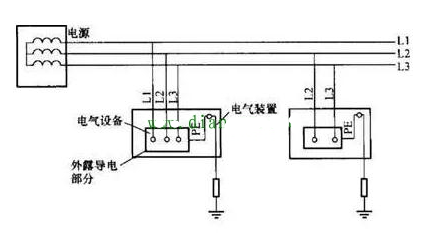 低压配电系统中IT-TT-TN等系统的供电方式,第2张