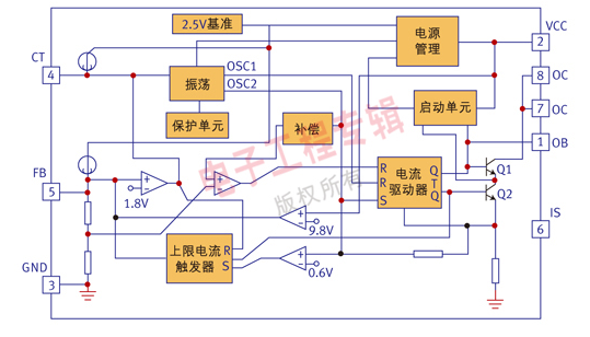 基于SW2604芯片的LED照明电路设计,基于SW2604芯片的LED照明电路设计,第2张