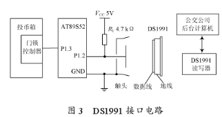 基于DS1991与单片机实现智能公交投币箱的设计,第4张