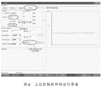 基于Windows系统和TMS320F2812处理器实现d性单腿机器人的控制设计,第7张