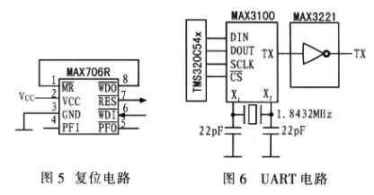 基于TMS30VC5402微处理器实现加速度式波浪传感器系统设计,第6张