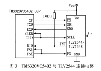 基于TMS30VC5402微处理器实现加速度式波浪传感器系统设计,第4张