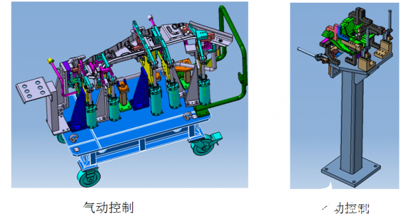 分装夹具的工作原理和焊接事项说明,分装夹具的工作原理和焊接事项说明,第2张