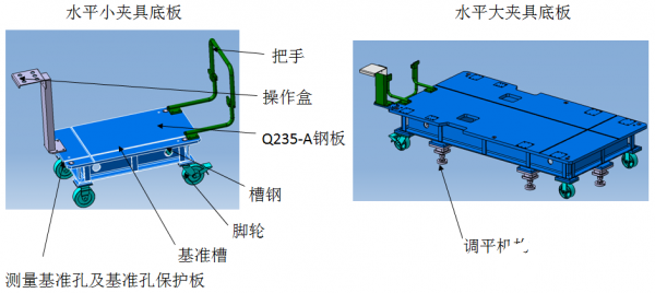 分装夹具的工作原理和焊接事项说明,分装夹具的工作原理和焊接事项说明,第5张