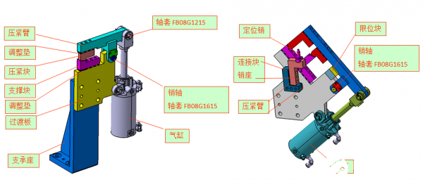 分装夹具的工作原理和焊接事项说明,分装夹具的工作原理和焊接事项说明,第7张