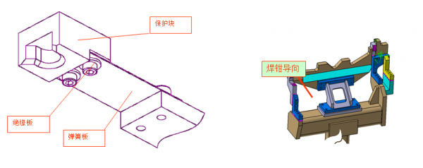 分装夹具的工作原理和焊接事项说明,分装夹具的工作原理和焊接事项说明,第10张