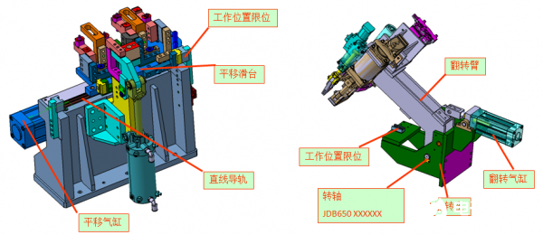 分装夹具的工作原理和焊接事项说明,分装夹具的工作原理和焊接事项说明,第9张