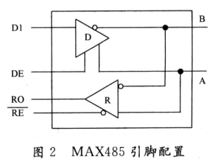 基于RS485总线实现单片机与PC机的远程控制设计,第3张