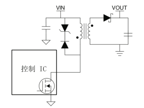 穿过隔离栅供电：认识隔离式直流直流偏置电源,穿过隔离栅供电：认识隔离式直流/直流偏置电源,第4张