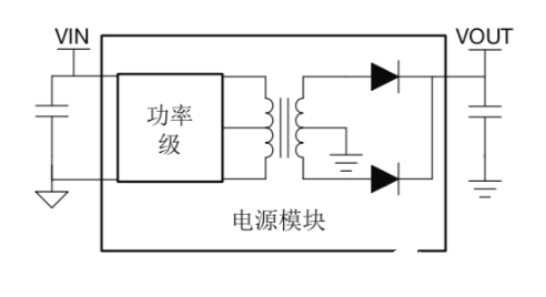 穿过隔离栅供电：认识隔离式直流直流偏置电源,穿过隔离栅供电：认识隔离式直流/直流偏置电源,第7张