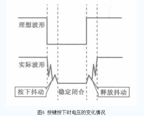 独立键盘的检测原理及程序实现方法,独立键盘的检测原理及程序实现方法,第5张