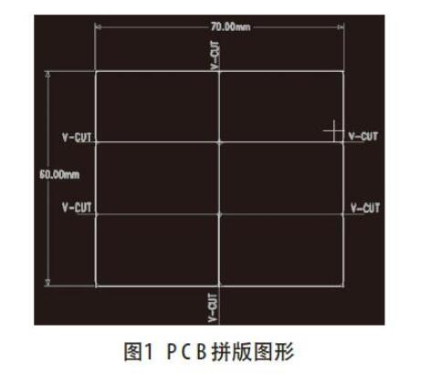 PCB制作时考虑的因素有哪些,第2张