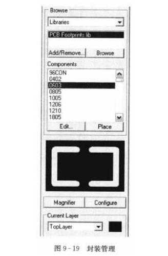 加载电路板元器件封装库的方法,第3张