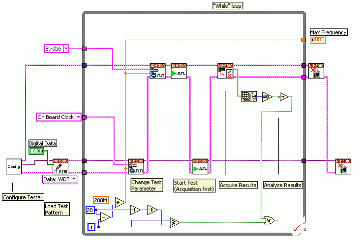 NI 655x数字波形发生器分析仪的数字ATE和激励响应特性研究,第19张