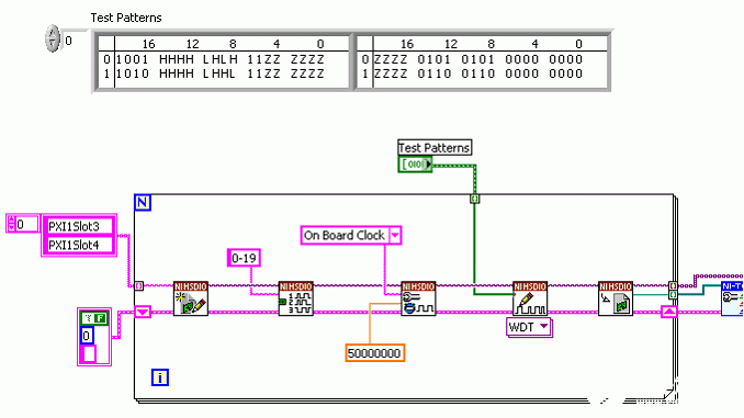 NI 655x数字波形发生器分析仪的数字ATE和激励响应特性研究,第20张