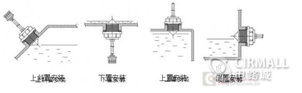 光电液位传感器工作原理 光电式与浮球式的传感器对比,光电液位传感器工作原理 光电式与浮球式的传感器对比,第4张