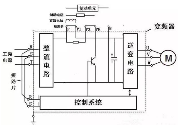 变频器的接线方法图解,第2张